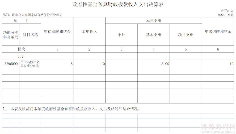 71f5e67b65c241ed9ae23d0b83344a09.Png
