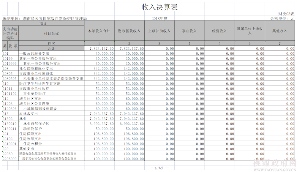 d8e6bd27b18a42559765d1fcdc836b94.Png