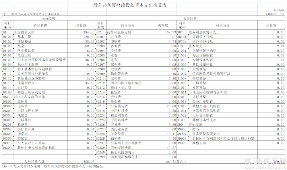 dbdb99421ec341f88e506aeccc918c1a.Png