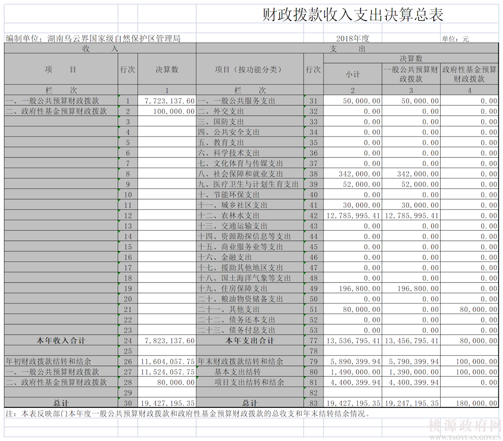 f8ac5aed9cc04965b6bc902e14677983.Png